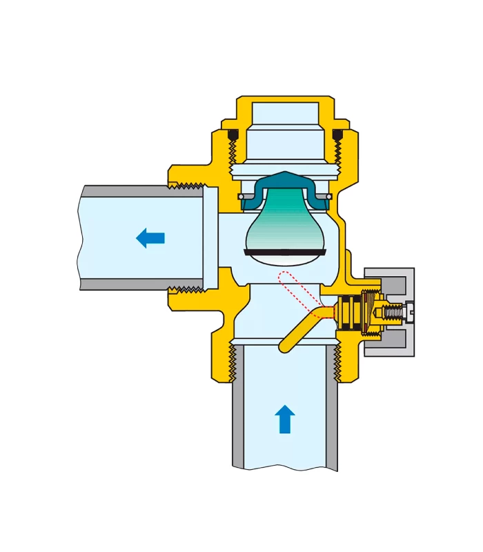 Válvula AntiTermosifón CALEFFI de 1" con presión de apertura controlada 510600