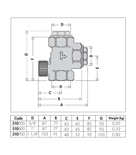Válvula AntiTermosifón CALEFFI de 1" con presión de apertura controlada 510600 Válvula AntiTermosifón CALEFFI de 1" con presión de apertura controlada 510600