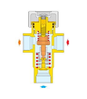Mezclador termostático regulable CALEFFI de 30-48ºC Serie 520 de 3/4" i 1"