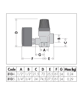 Válvula de seguridad CALEFFI 3bar Hembra 1/2" Calefacción 313432 Válvula de seguridad CALEFFI 3bar Hembra 1/2" Calefacción 313432