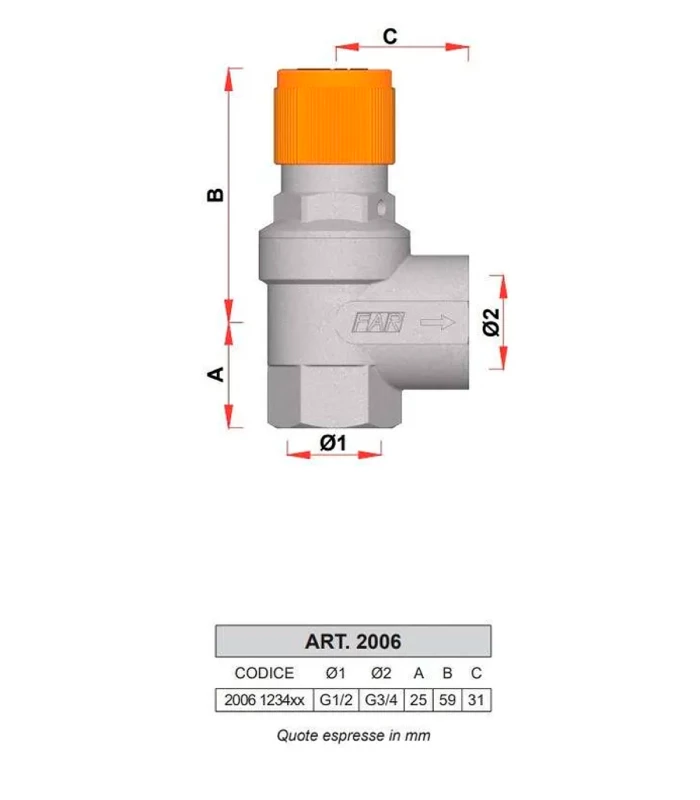 Válvula de Seguridad Solar FAR H1/2" x H3/4" a 6bar