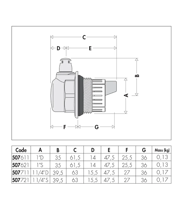 Purgador Automático AERCAL para radiador CALEFFI de 1" 507611