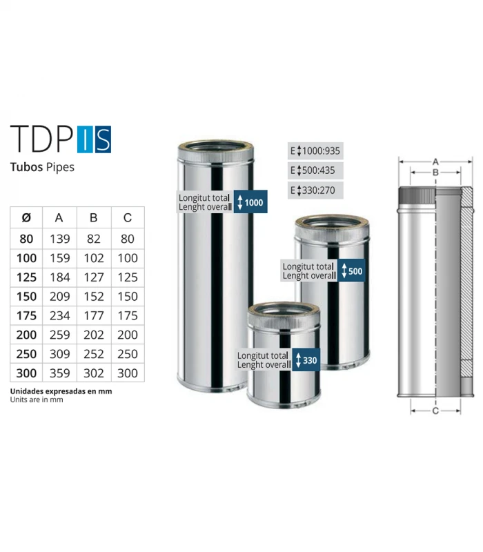 Tubo Chimenea inoxidable BOFILL Doble Pared Aislada AiSi-304