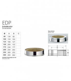 Embellecedor para Chimenea inoxidable BOFILL Doble Pared Aislada AiSi-304 Embellecedor para Chimenea inoxidable BOFILL Doble Pared Aislada AiSi-304