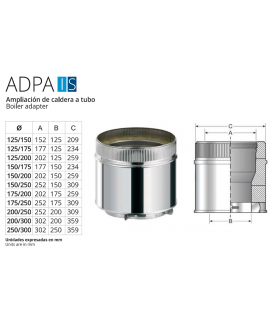 Ampliación para Chimenea inoxidable BOFILL Doble Pared Aislada AiSi-304 Ampliación para Chimenea inoxidable BOFILL Doble Pared Aislada AiSi-304