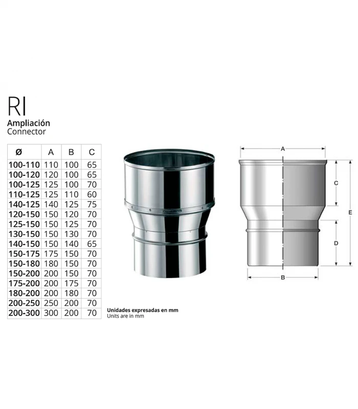 Reducción para Chimenea inoxidable BOFILL Simple Pared AiSi-304