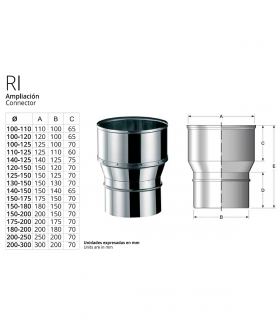 Ampliación para Chimenea inoxidable BOFILL Simple Pared AiSi-304