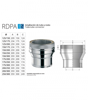 Reducción Tubo - Tubo de 200 a 125mm para Chimenea inoxidable BOFILL Doble Pared Aislada AiSi-304